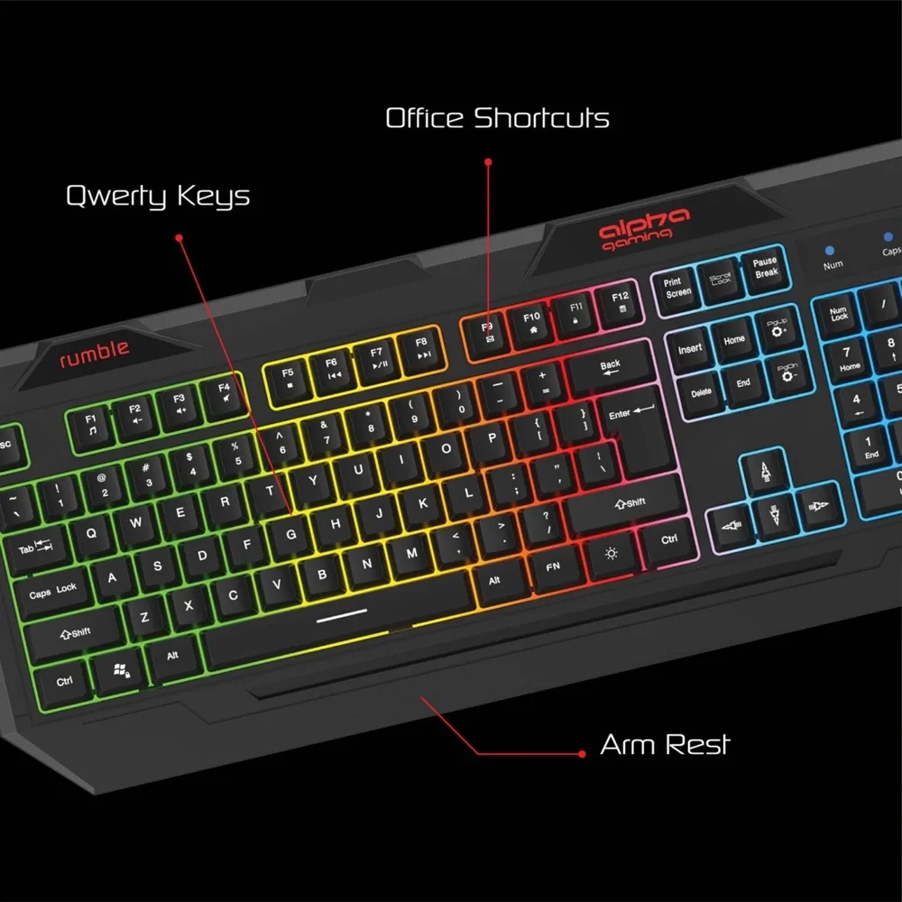 Alpha Gaming Battle Group 3-Piece Gaming Set – NIB